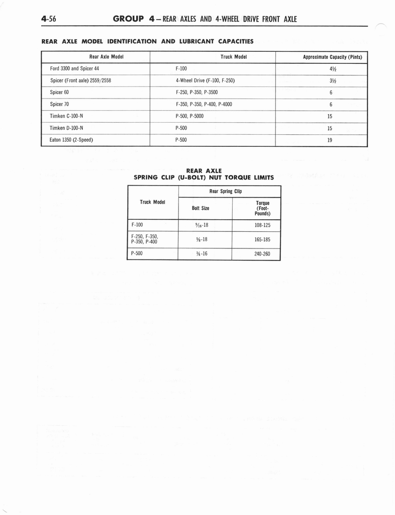 n_1964 Ford Truck Shop Manual 1-5 120.jpg